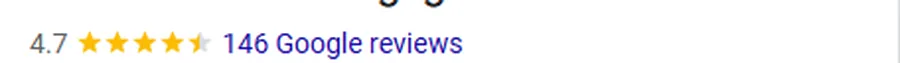 A Google Business Profile star rating showing 4.7 stars from 146 Google reviews. Business name and location cropped out to keep the client anonymized.
